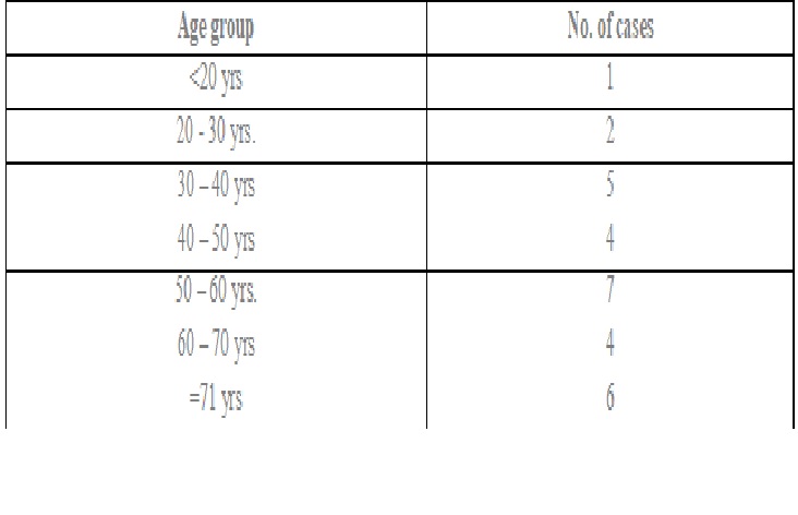 Comparison of high-frequency transabdominal ultrasonography and spiral computed tomography with colonoscopy in diagnosis of colon cancer